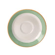 Rio Green Slimline Saucer 15.25cm (6") - Pack 36