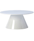 Melamine Risers White Pedestal for Round Top 12.7cm (5") - Pack 1